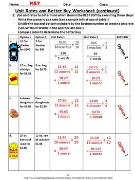 rates ratios unit rates and better buy worksheet prada|mathteachercoach unit rate activity.